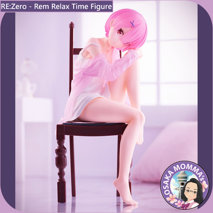 Ram Relax Time Figure