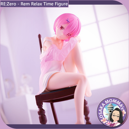 Ram Relax Time Figure