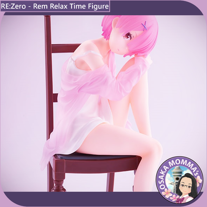 Ram Relax Time Figure