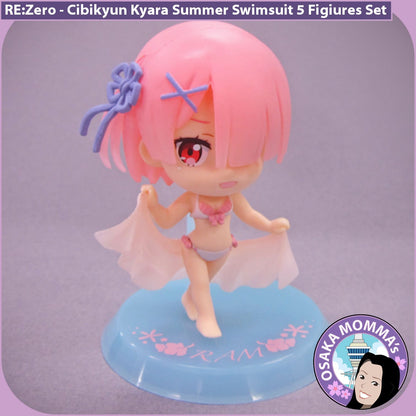 RE:Zero Chibikyun Swimsuit Set