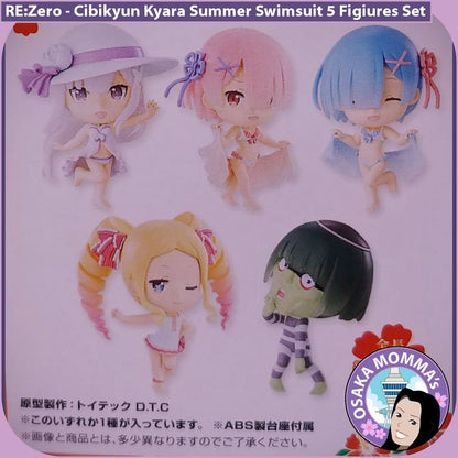 RE:Zero Chibikyun Swimsuit Set